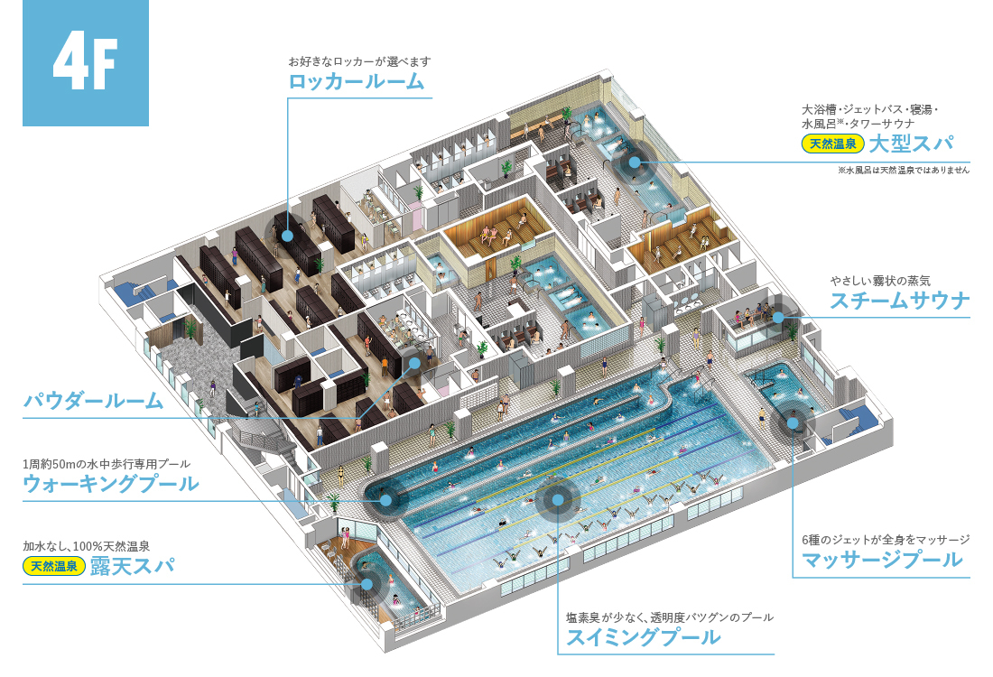 4F パース