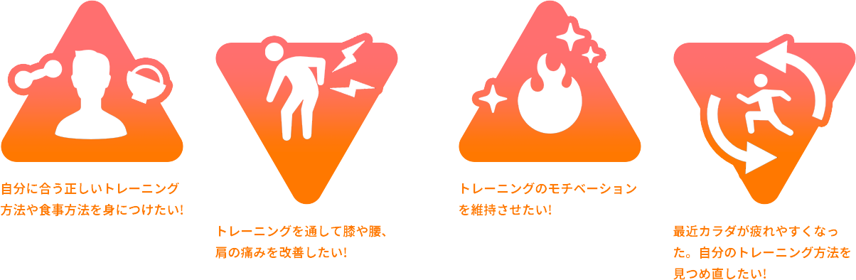 自分に合う正しいトレーニング方法や食事方法を身につけたい!トレーニングを通して膝や腰、肩の痛みを改善したい!トレーニングのモチベーションを維持させたい!最近カラダが疲れやすくなった。自分のトレーニング方法を見つめ直したい!