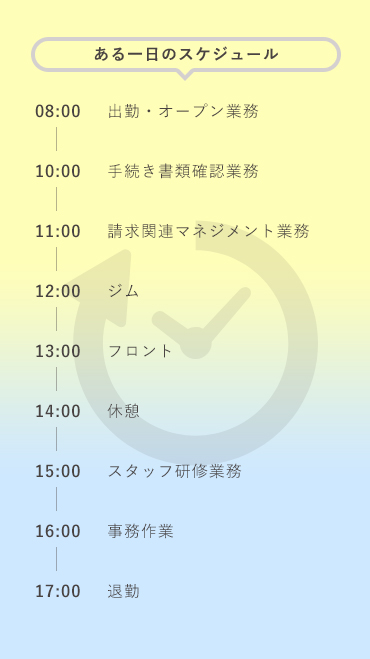 仲宗根-ある一日のスケジュール